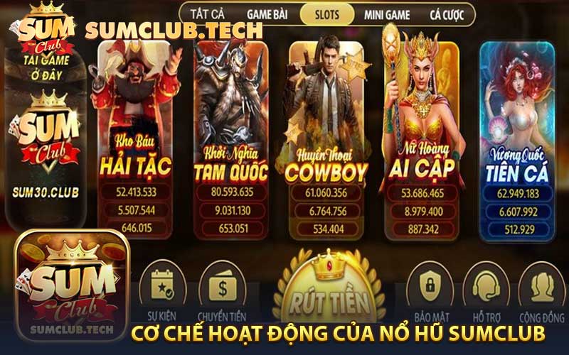 Cơ Chế Hoạt Động Của Nổ Hũ SumClub